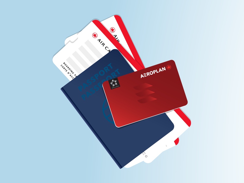 Air Canada Aeroplan membership card, passport and boarding passes graphic