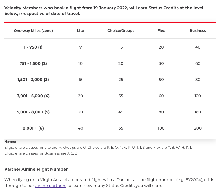Velocity status credit earn for Virgin Australia flights flown as part of an international partner airline itinerary