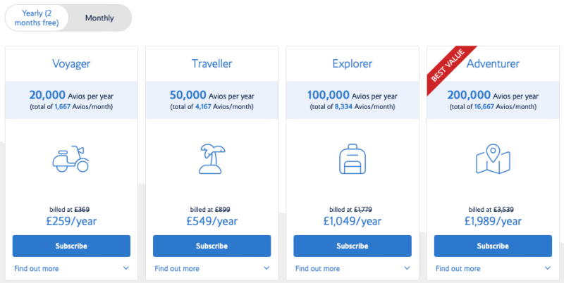 British Airways Avios subscription options on the BA website (prices shown in GBP)