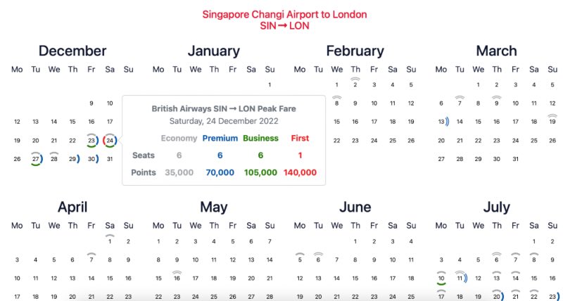 SeatSpy availability calendar for Singapore-London flights on British Airways