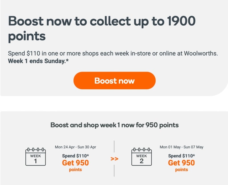 Example of an Everyday Rewards targeted offer