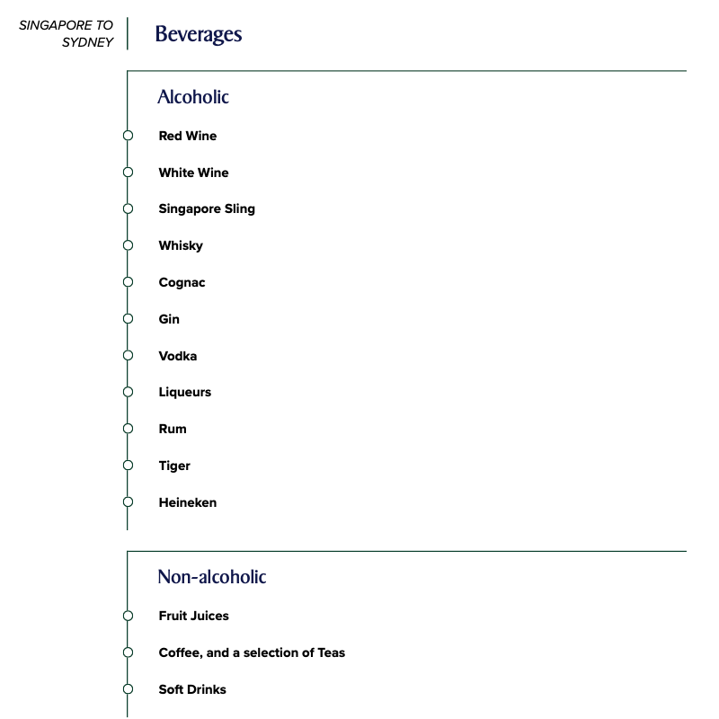 Singapore Airlines Economy Class drinks list