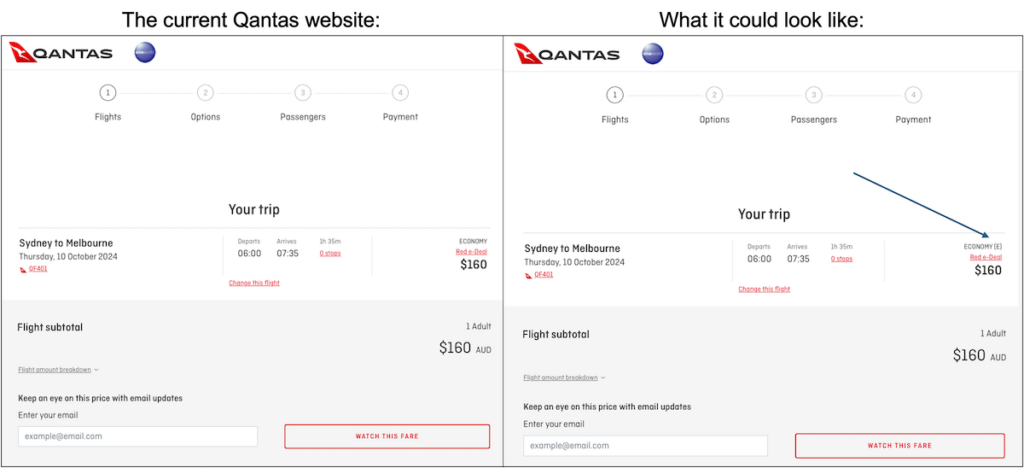 The left screenshot shows the current Qantas website. The right side shows what the website could look like if the fare class (RBD) was shown.
