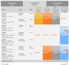 BNE-SYD-MEL-DPS-$594.29.jpg