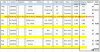 Silver Status Calander of coles525.jpg