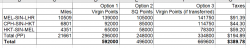 Trip points breakdown.PNG Trip points breakdown.PNG