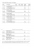 Edit “Frequent Flyer_Your Acco...Your Activity Printable”.jpg