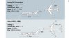 130514003918-787-a350-comparison-story-top.jpg
