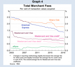 Fees.png