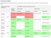 2014-03-28 QFF Changes Table.jpg