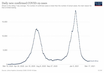 coronavirus-data-explorer.png