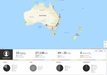 2021 Flights.png