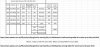 Prepaid QFF earning calculations PRE JUNE 30TH 2014.jpg