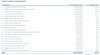 QF20LargestShareholdersFY201011.jpg