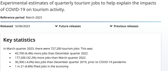 Screenshot 2023-08-16 at 13-48-59 Tourism Satellite Accounts quarterly tourism labour statisti...png