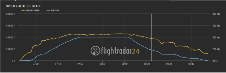 Screenshot 2024-01-02 at 9.05.25 pm.png