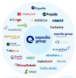 Expedia Group.jpg