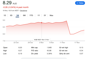 Screenshot 2025-11-19 at 9.52.06 am.png Screenshot 2025-11-19 at 9.52.06 am.png