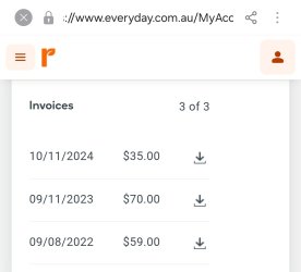 Everyday rewards payment history
