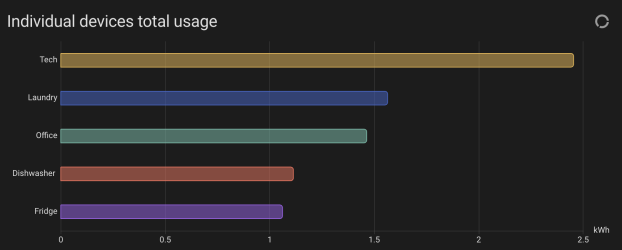 Screenshot 2026-01-27 at 8.39.59 am.png Screenshot 2026-01-27 at 8.39.59 am.png