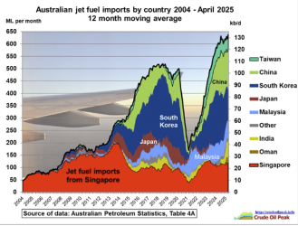 Screen Shot 2026-03-09 at 11.29.08 am.png