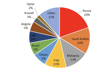 Screenshot 2026-03-13 at 16.52.24.png