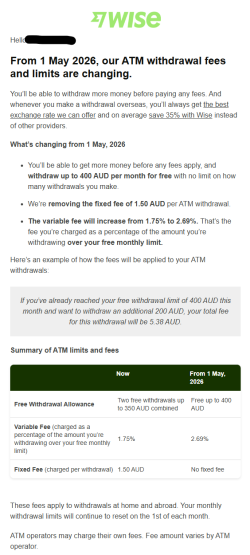 2026-03 wise changes.png