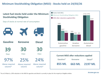 Screen Shot 2026-03-28 at 10.07.41 am.png