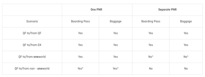 Screen Shot 2026-04-06 at 9.51.16 am.png