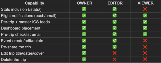 Screenshot 2026-04-18 at 3.14.32 pm.png