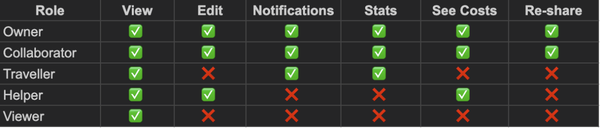 Screenshot 2026-04-18 at 5.23.56 pm.png