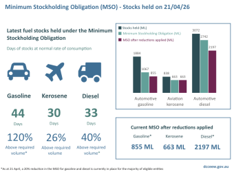 Screen Shot 2026-04-26 at 2.28.24 pm.png