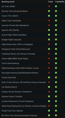 Screenshot 2026-05-20 at 7.29.08 pm.png
