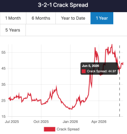 Screen Shot 2026-06-18 at 11.15.03 am.png