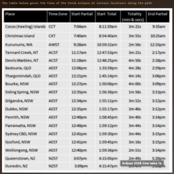Screen Shot 2026-07-14 at 8.01.57 pm.png