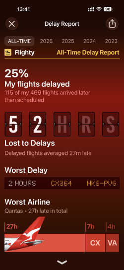 delays.png