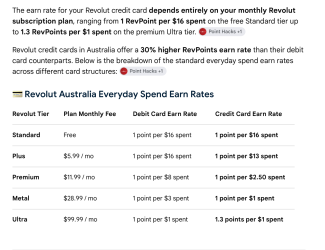revolut credit card revpoints earn rates - Google Search.png