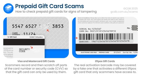prepaid-gift-card-scams.jpg