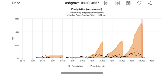 weatherIMG_3313.PNG
