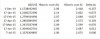 Historic miles purchase cost.JPG