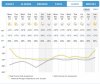 LL forecast.JPG LL forecast.JPG