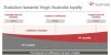 569835ece0c042b59e243531767f2254-velocity-table.png.jpeg