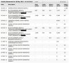 Frequent Flyer - Your Account - Your Activity Statement.jpg