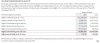 2016 Annual Report Q Senior Execs Rights.jpg