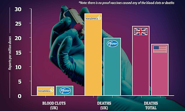 www.dailymail.co.uk