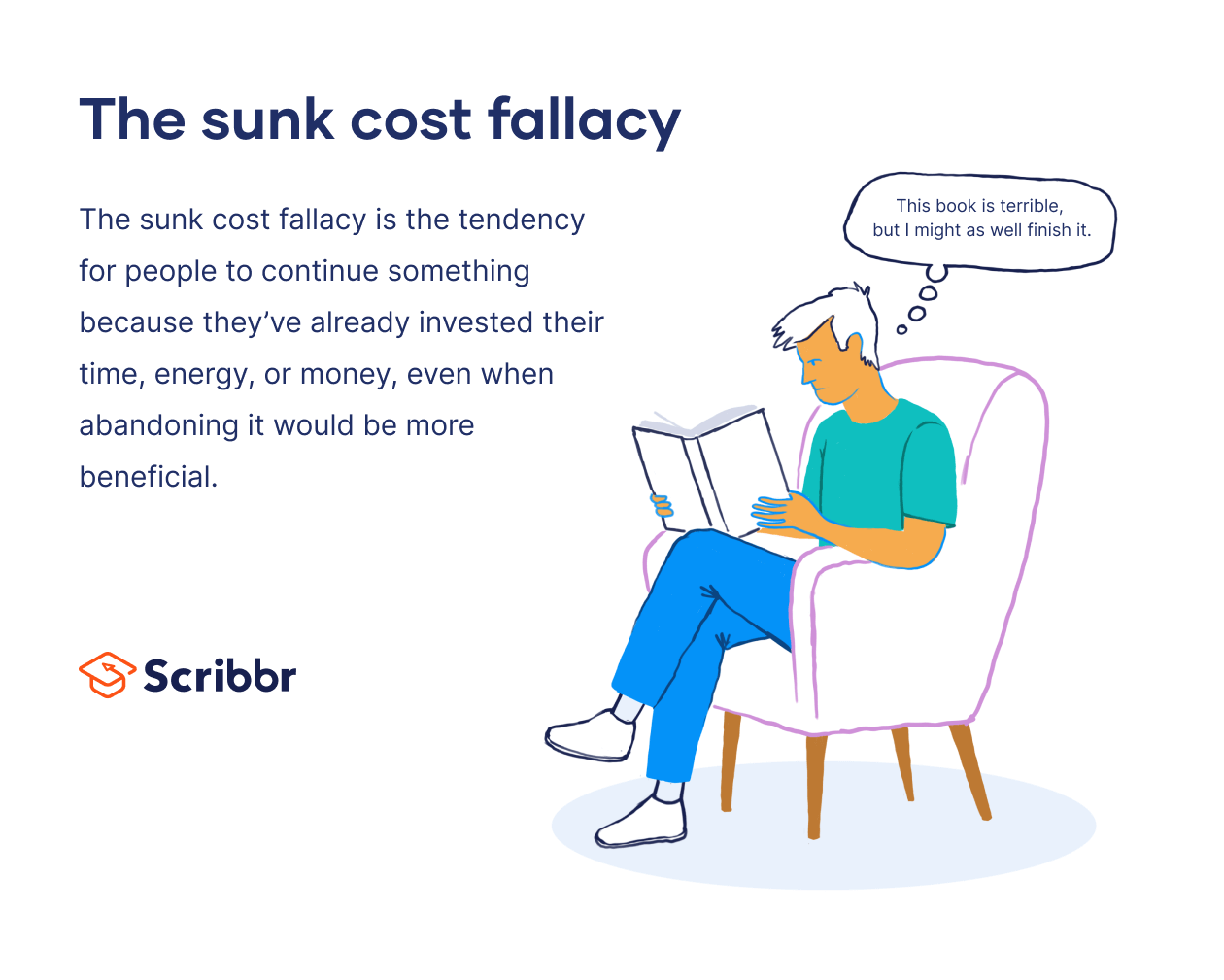 www.scribbr.com