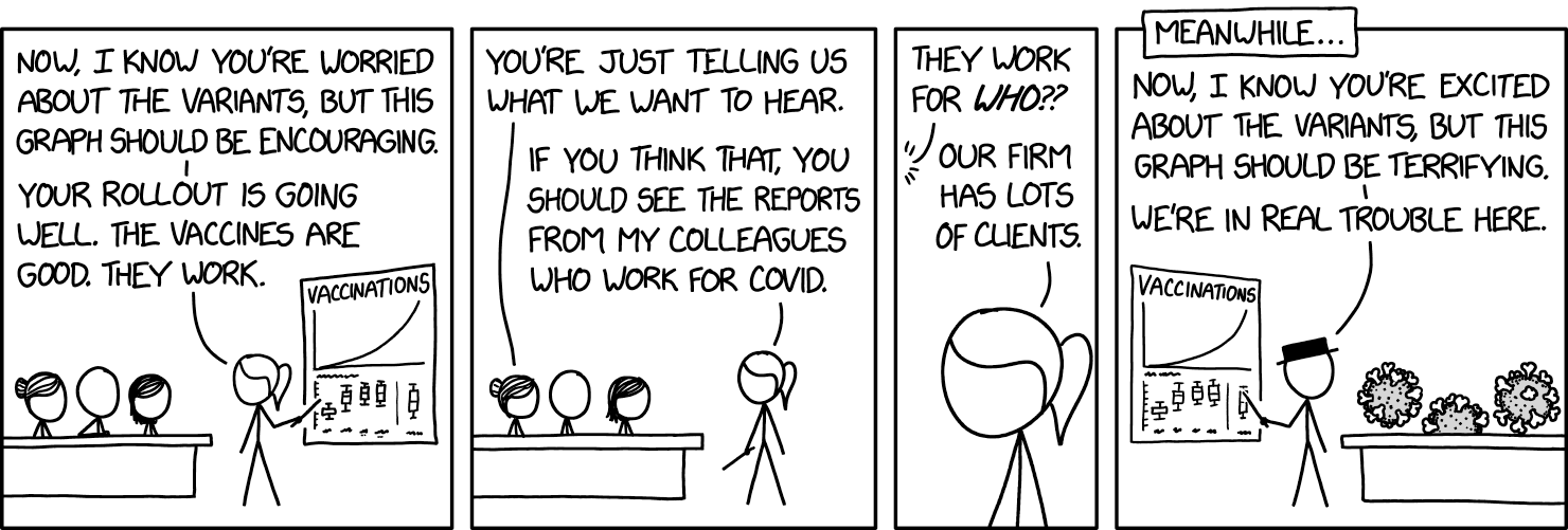 xkcd.com