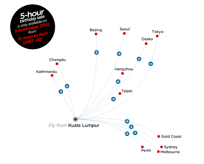 kul-d7flights-map.png