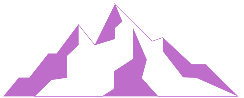 summits.com