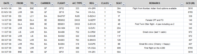 flightlog.png